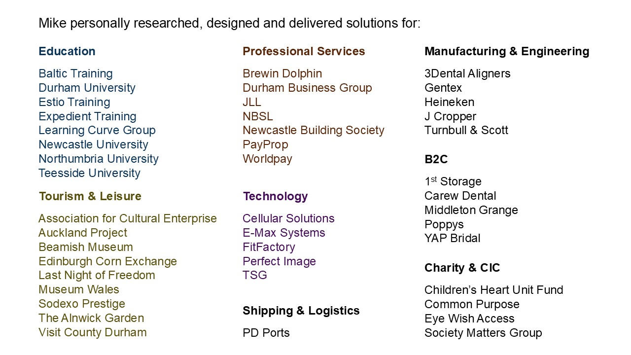 Trusted by brands like JLL, Brewin Dolphin, Sodexo and more